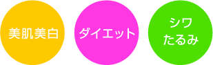 美肌・美白・ダイエット・シワたるみ